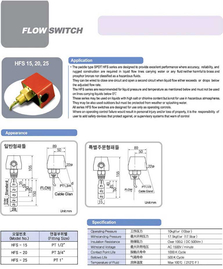 Thông số kỹ thuật của công tắc dòng chảy HFS 15, 20, 25 – Autosigma Hàn Quốc