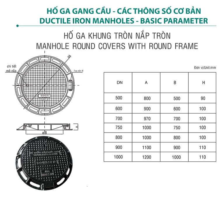 Hố ga nắp vuông khung vuông Hiệu Wahsin-Việt Nam