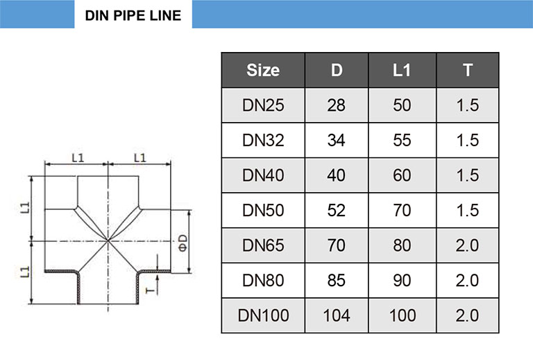 Thập hàn vi sinh tiêu chuẩn DIN, SMS Hiệu BTL