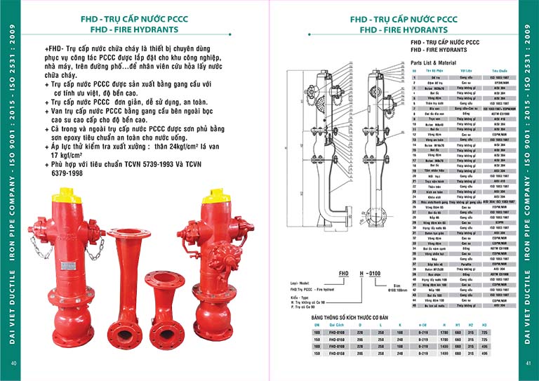 Trụ cấp nước PCCC hiệu Wahsin-Việt Nam