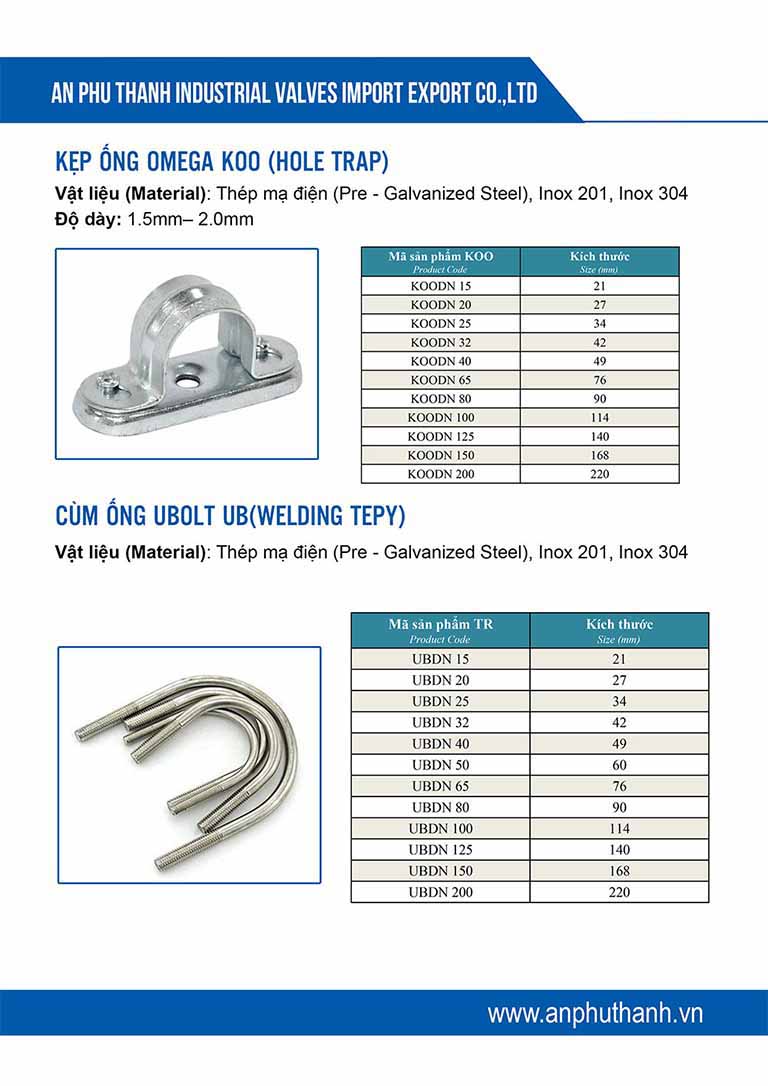 Catalog Ty ren, Cùm Treo, Bulong và phụ kiện