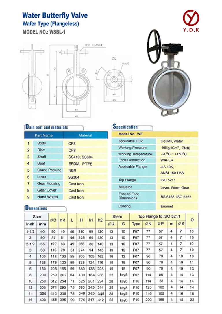 Van Bướm Tay Quay INOX ydk