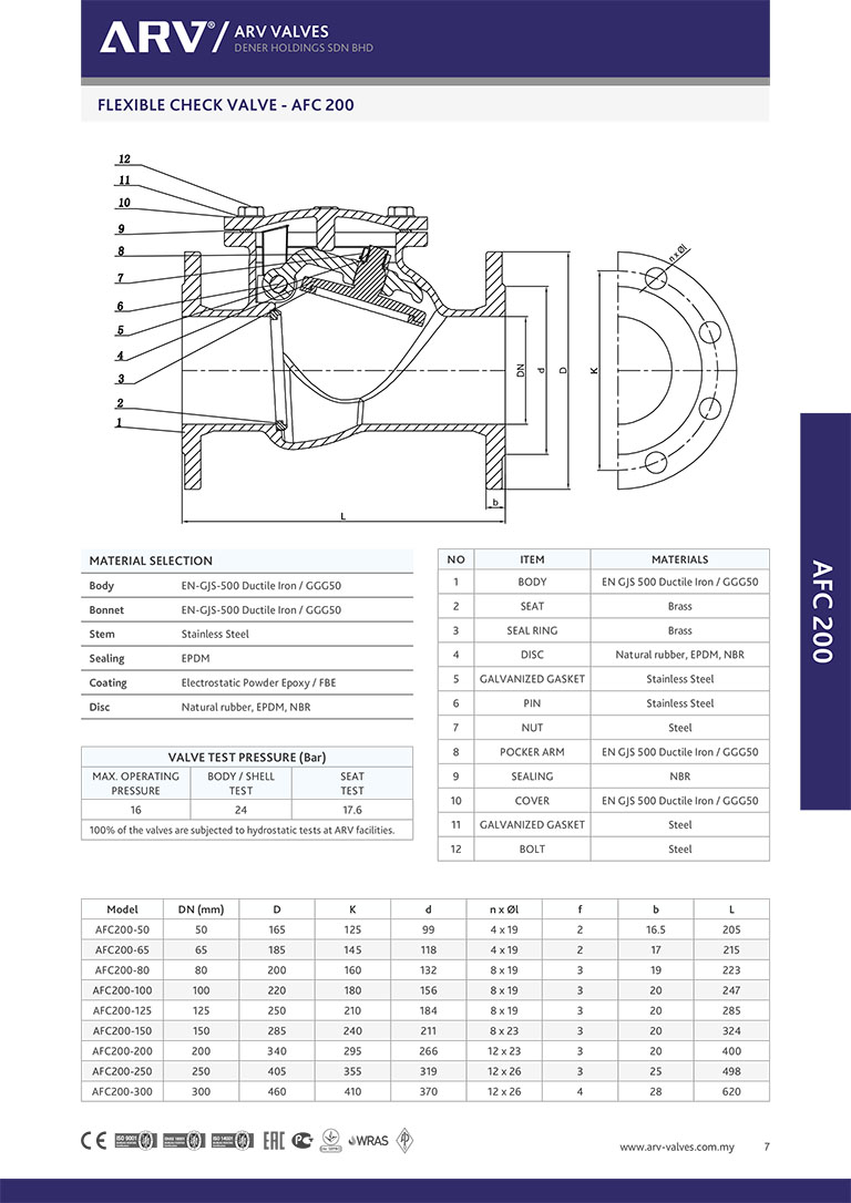 Van một chiều lá lật ARV AFC 200