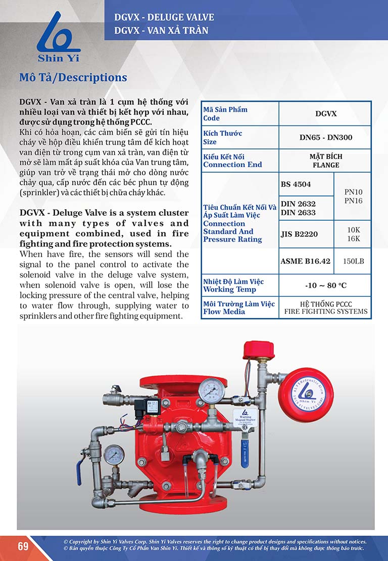 Van xả tràn ShinYi – DGVX