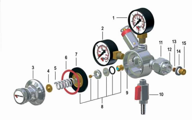 Cấu tạo chính của van điều áp khí nitơ.