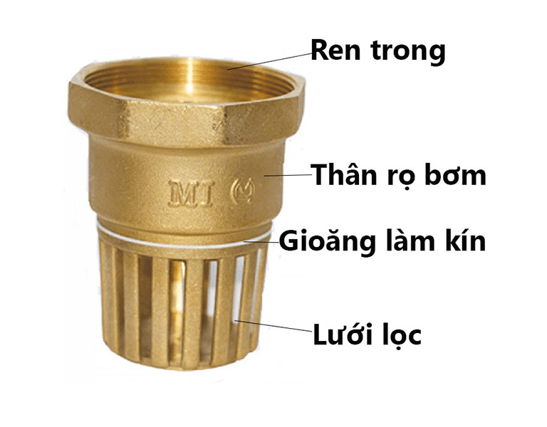 Cấu tạo chung của chỏ bơm nước đồng.