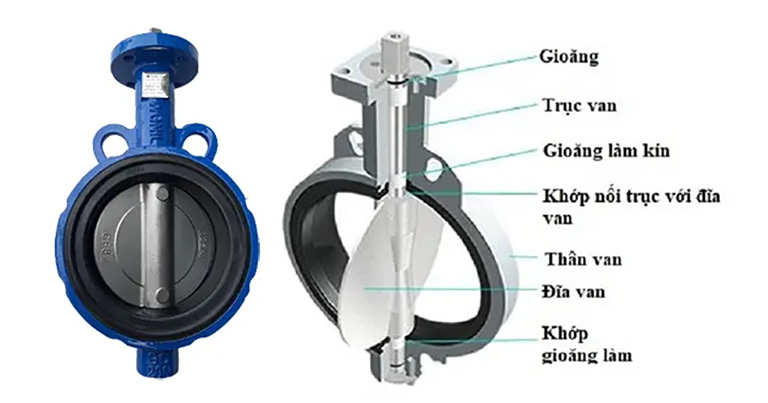 Cấu tạo chung của van bướm wafer.