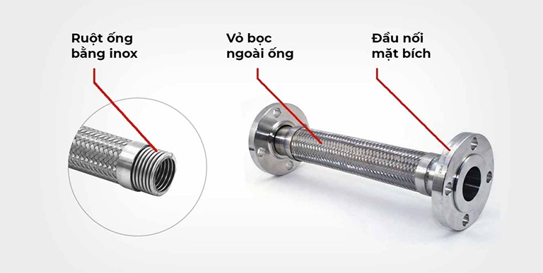 Cấu tạo của ống nối mềm inox.