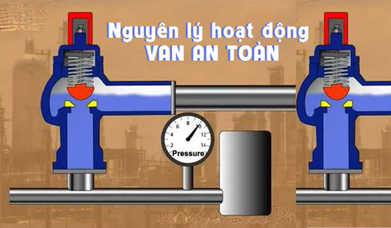 Van an toàn DN50