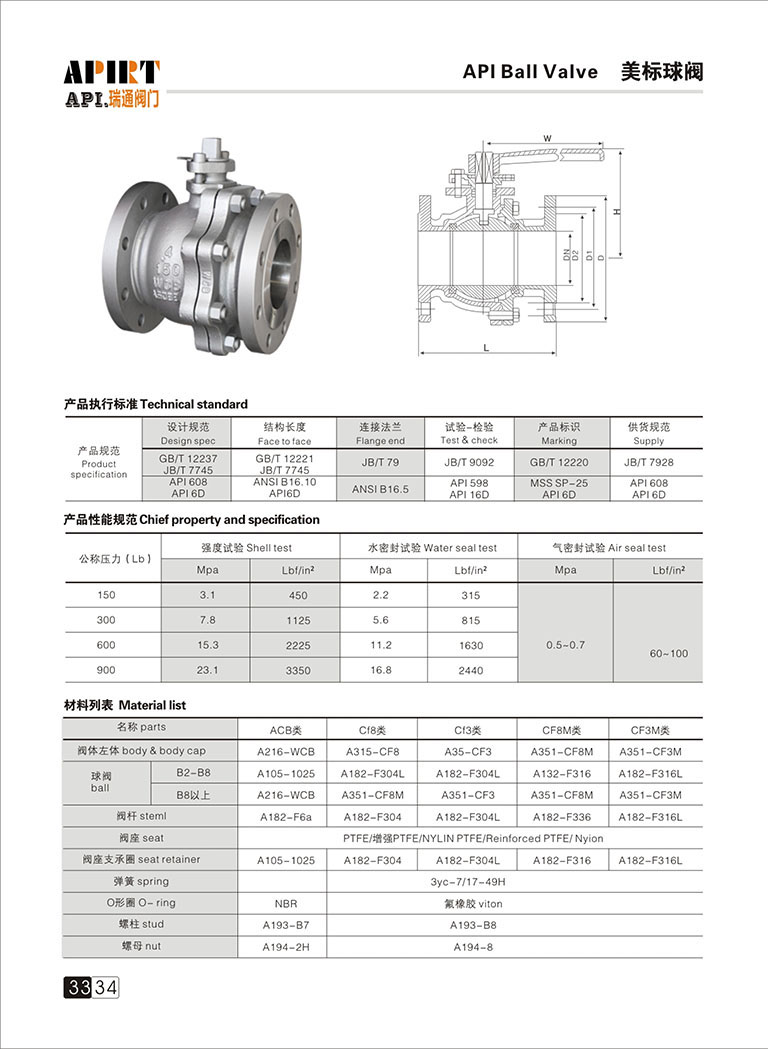 Van bi mặt bích tiêu chuẩn API