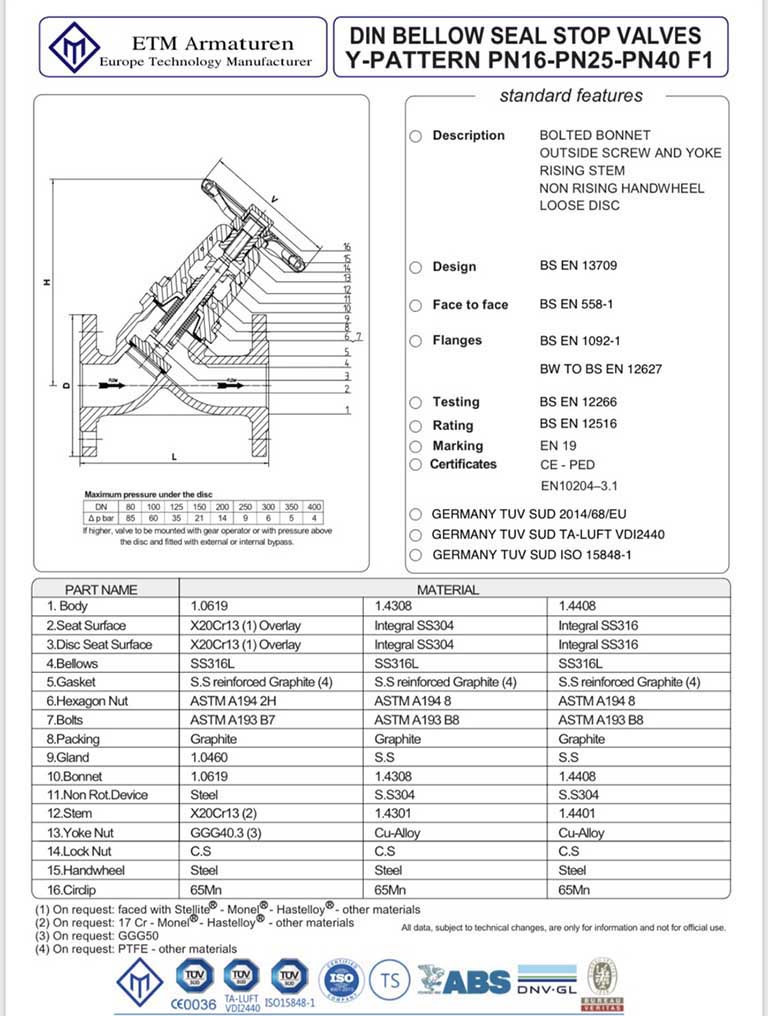 Van cầu chữ Y tiêu chuẩn DIN