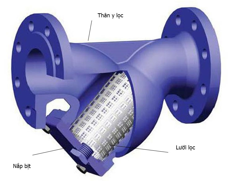 Y lọc Dn100