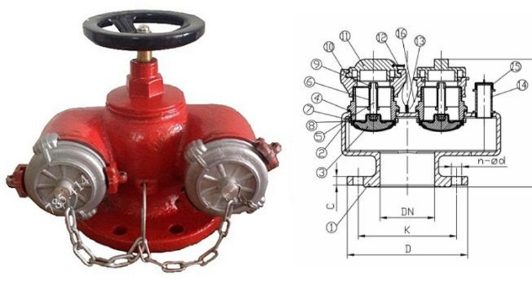 Họng tiếp nước chữa cháy