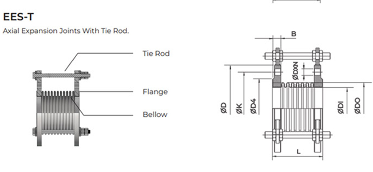 Khớp giãn nở nhiệt inox