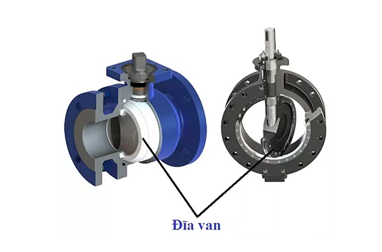 Thiết kế đĩa van của van bi và van bướm.